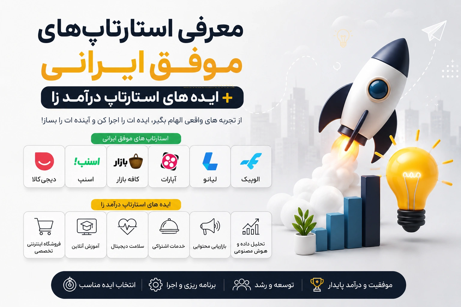 معرفی استارتاپ های موفق ایرانی + ایده های استارتاپ درآمد زا